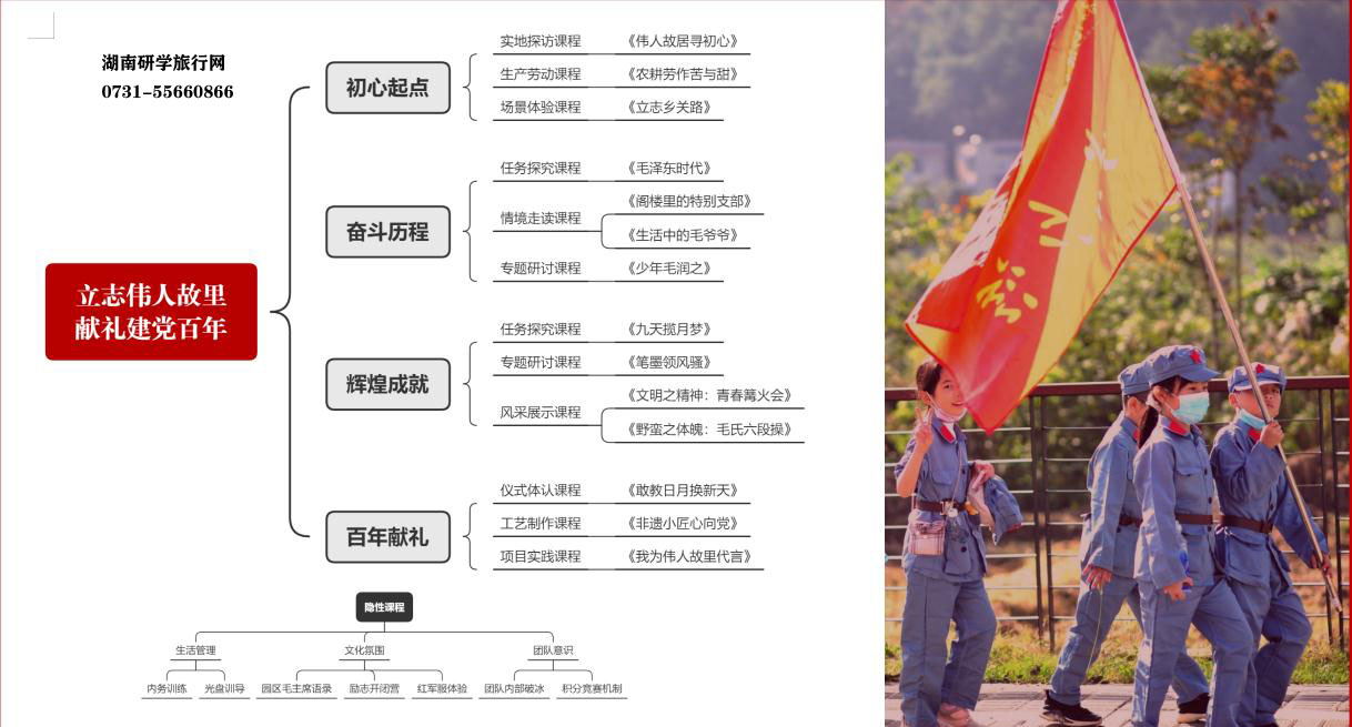 長(zhǎng)沙研學(xué)旅行